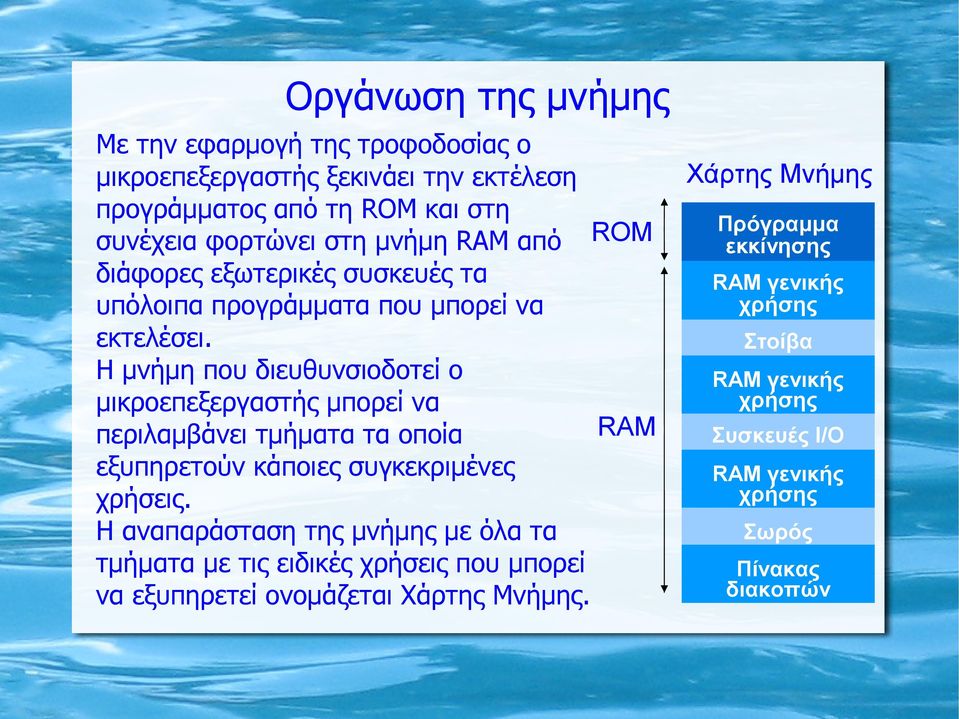 Η μνήμη που διευθυνσιοδοτεί ο μικροεπεξεργαστής μπορεί να περιλαμβάνει τμήματα τα οποία RAM εξυπηρετούν κάποιες συγκεκριμένες χρήσεις.