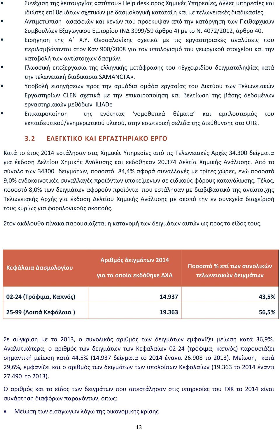Θεσσαλονίκης σχετικά με τις εργαστηριακές αναλύσεις που περιλαμβάνονται στον Καν 900/2008 για τον υπολογισμό του γεωργικού στοιχείου και την καταβολή των αντίστοιχων δασμών.