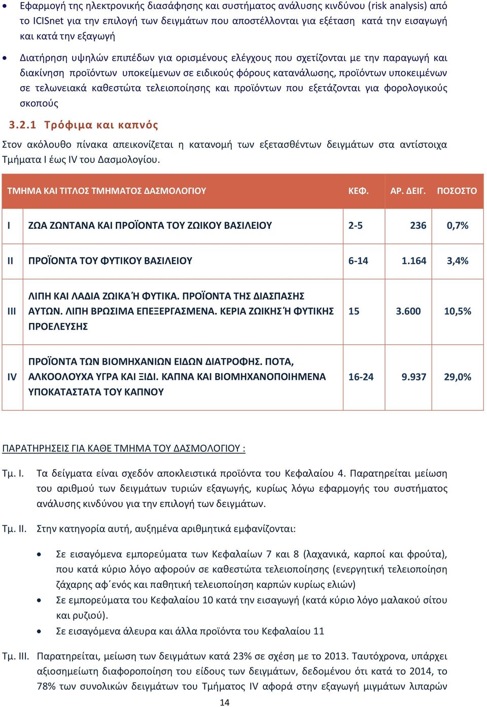 τελειοποίησης και προϊόντων που εξετάζονται για φορολογικούς σκοπούς 3.2.