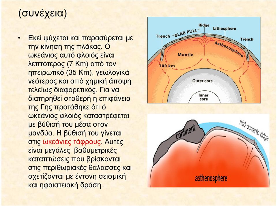 διαφορετικός.