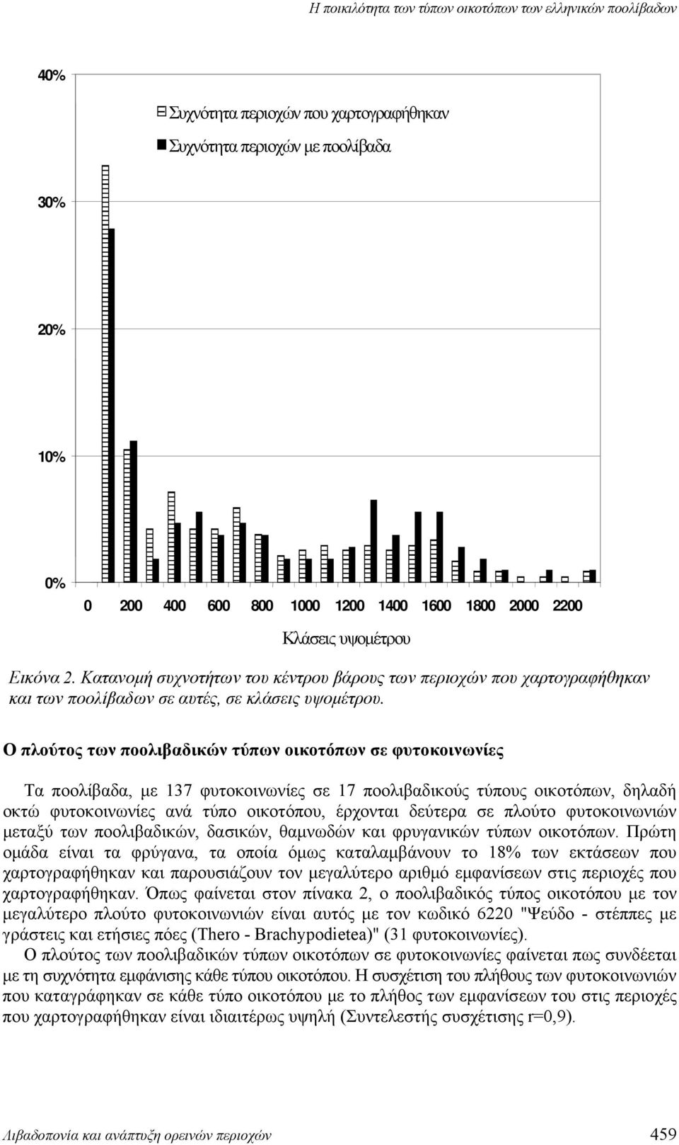 Ο πλούτος των ποολιβαδικών τύπων οικοτόπων σε φυτοκοινωνίες Τα ποολίβαδα, με 137 φυτοκοινωνίες σε 17 ποολιβαδικούς τύπους οικοτόπων, δηλαδή οκτώ φυτοκοινωνίες ανά τύπο οικοτόπου, έρχονται δεύτερα σε