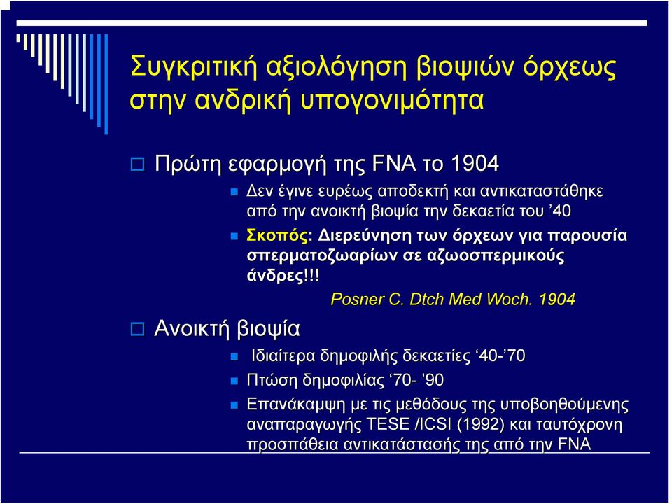 σπερματοζωαρίων σε αζωοσπερμικούς άνδρες!!! Posner C. Dtch Med Woch.