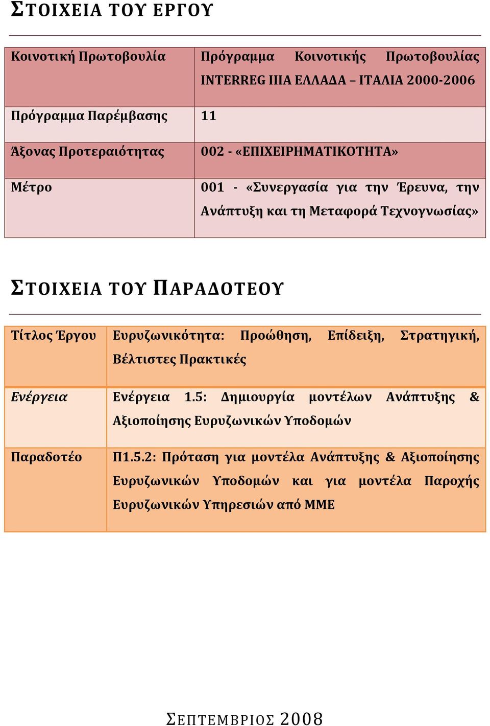 Έργου Ευρυζωνικότητα: Προώθηση, Επίδειξη, Στρατηγική, Βέλτιστες Πρακτικές Ενέργεια Ενέργεια 1.
