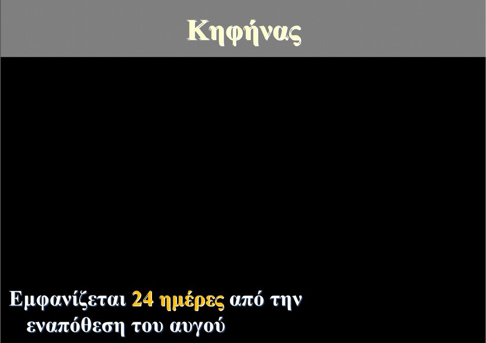 ημέρες από την