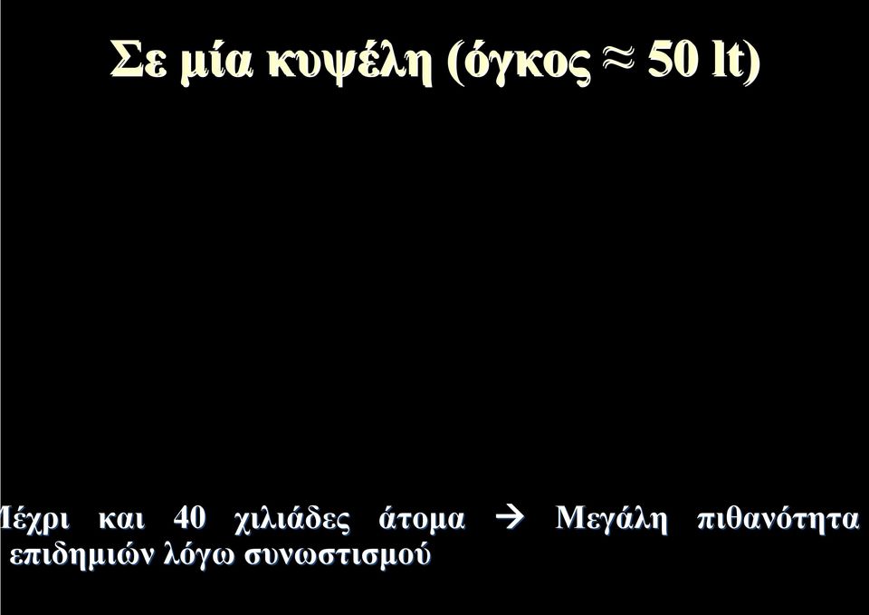 άτομα Μεγάλη επιδημιών