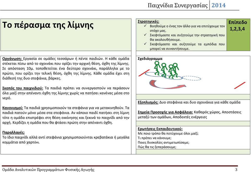 1,2,3,4 Σκοπός του παιχνιδιού: Τα παιδιά πρέπει να συνεργαστούν να περάσουν όλα μαζί στην απέναντι όχθη της λίμνης χωρίς να πατήσει κανένας μέσα στο νερό.