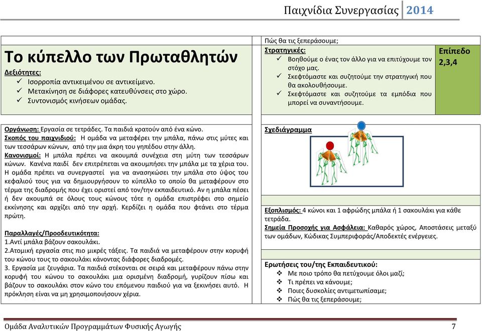 Κανονισμοί: Η μπάλα πρέπει να ακουμπά συνέχεια στη μύτη των τεσσάρων κώνων. Κανένα παιδί δεν επιτρέπεται να ακουμπήσει την μπάλα με τα χέρια του.