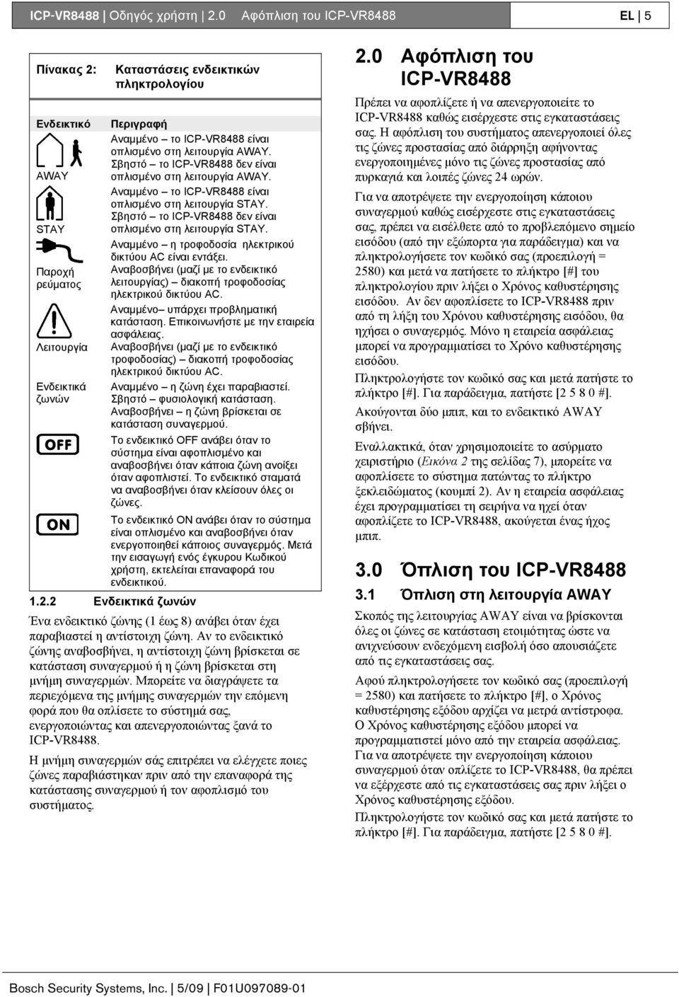 λειτουργία AWAY. Σβηστό το ICP-VR8488 δεν είναι οπλισμένο στη λειτουργία AWAY. Αναμμένο το ICP-VR8488 είναι οπλισμένο στη λειτουργία STAY. Σβηστό το ICP-VR8488 δεν είναι οπλισμένο στη λειτουργία STAY.