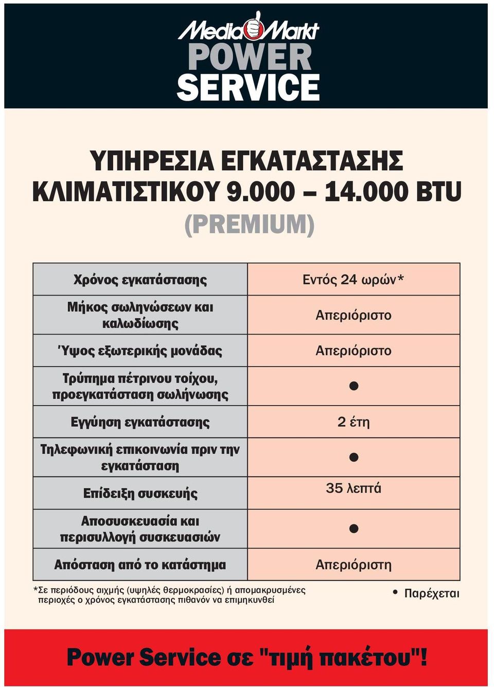 ά ωήως Εύ άς Τφωή ωί ά Είδξ ής Αί ή Αό ό ά Εός 24 ω* Αό Αό 2