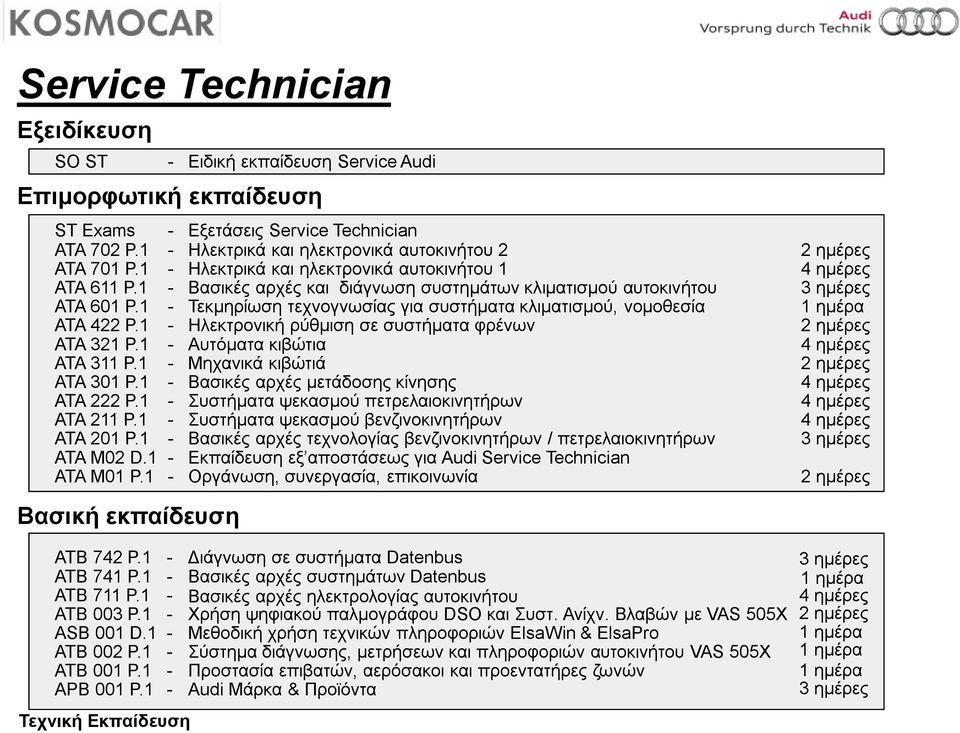 1 - Προστασία επιβατών, αερόσακοι και προεντατήρες ζωνών APB 001 P.1 - Audi Μάρκα & Προϊόντα - Ειδική εκπαίδευση Service Audi ST Exams - Εξετάσεις Service Technician ATA 702 P.