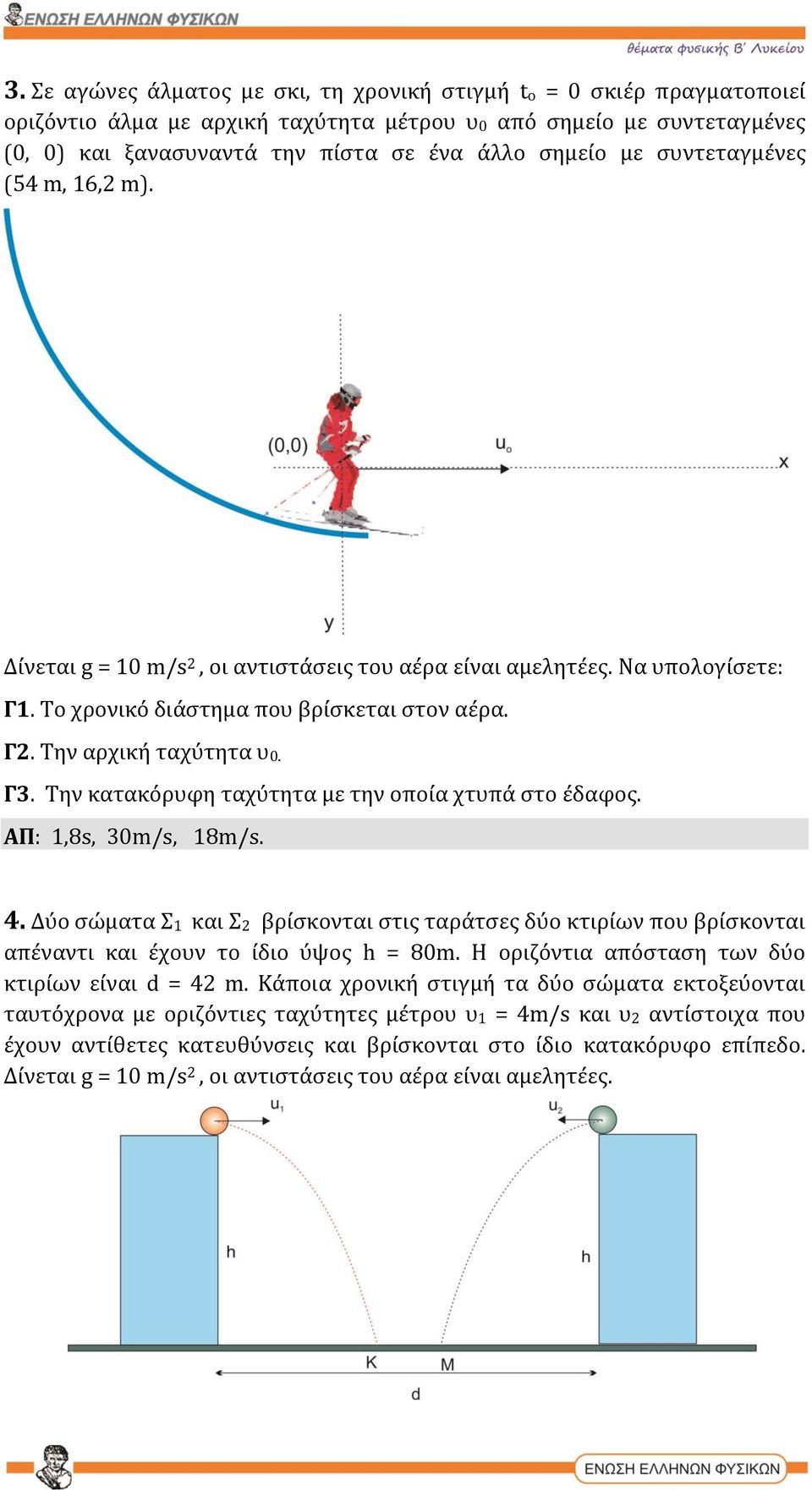 Την κατακόρυφη ταχύτητα με την οποία χτυπά στο έδαφος. ΑΠ: 1,8s, 30m/s, 18m/s. 4. Δύο σώματα Σ1 και Σ2 βρίσκονται στις ταράτσες δύο κτιρίων που βρίσκονται απέναντι και έχουν το ίδιο ύψος h = 80m.