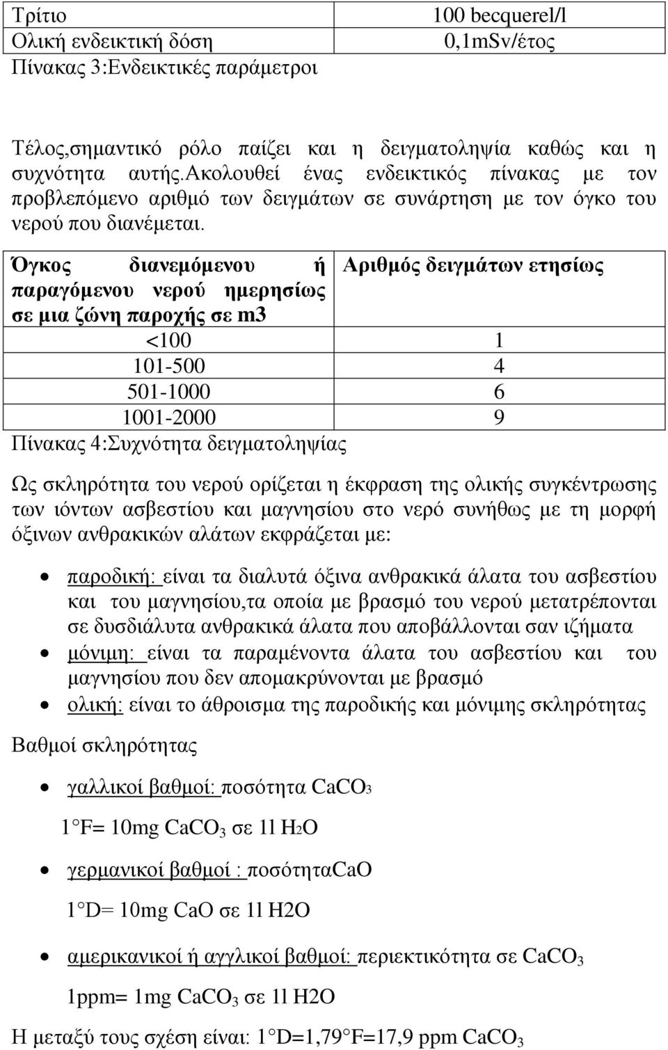 Όγκος διανεμόμενου ή Αριθμός δειγμάτων ετησίως παραγόμενου νερού ημερησίως σε μια ζώνη παροχής σε m3 <100 1 101-500 4 501-1000 6 1001-2000 9 Πίνακας 4:Συχνότητα δειγματοληψίας Ως σκληρότητα του νερού