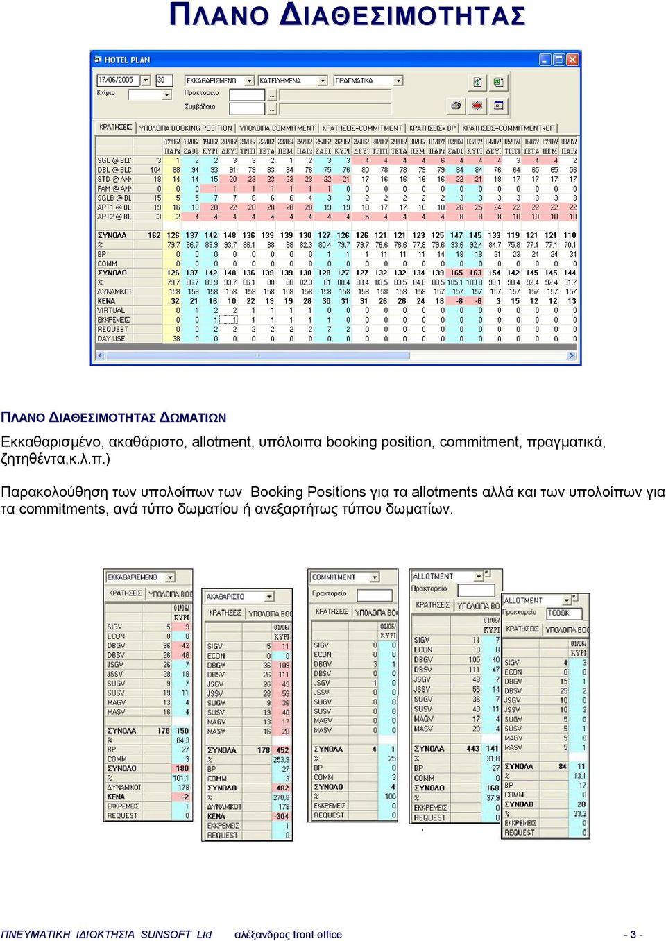 υπολοίπων των Booking Positions για τα allotments αλλά και των υπολοίπων για τα commitments,