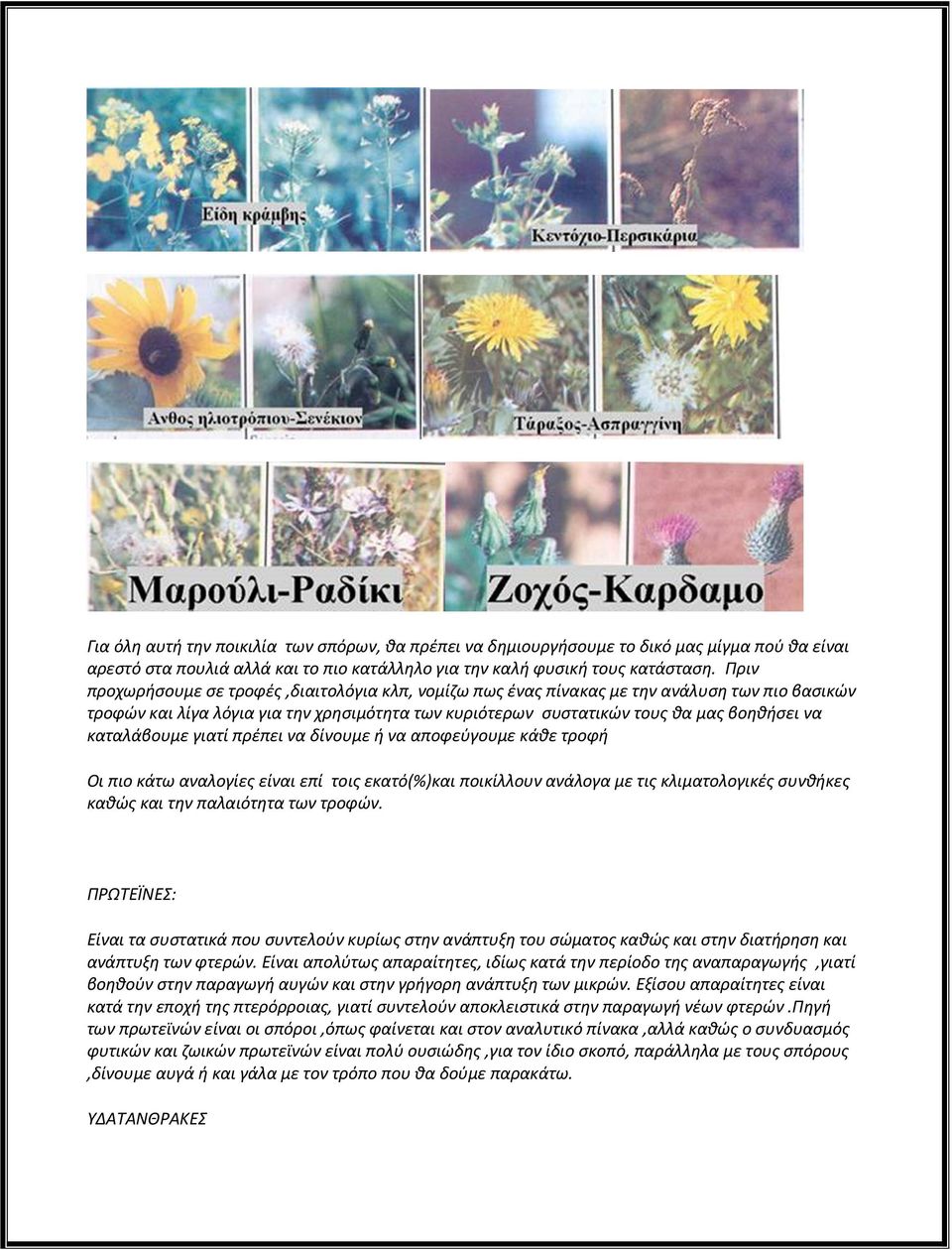 καταλάβουμε γιατί πρέπει να δίνουμε ή να αποφεύγουμε κάθε τροφή Οι πιο κάτω αναλογίες είναι επί τοις εκατό(%)και ποικίλλουν ανάλογα με τις κλιματολογικές συνθήκες καθώς και την παλαιότητα των τροφών.