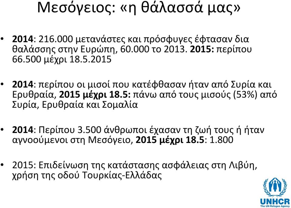 5: πάνω από τους μισούς (53%) από Συρία, Ερυθραία και Σομαλία 2014: Περίπου 3.