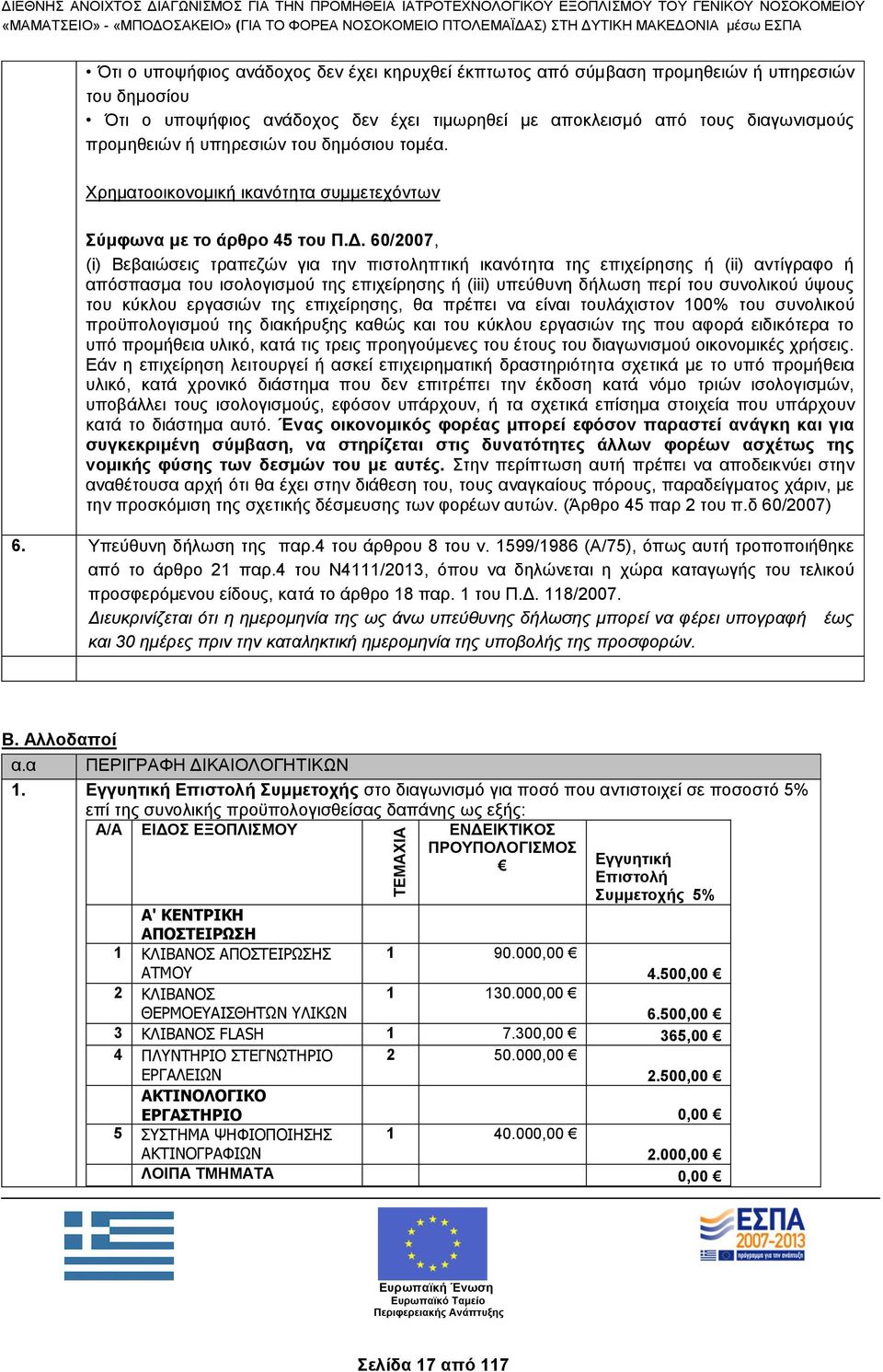 Χρηματοοικονομική ικανότητα συμμετεχόντων Σύμφωνα με το άρθρο 45 του Π.Δ.