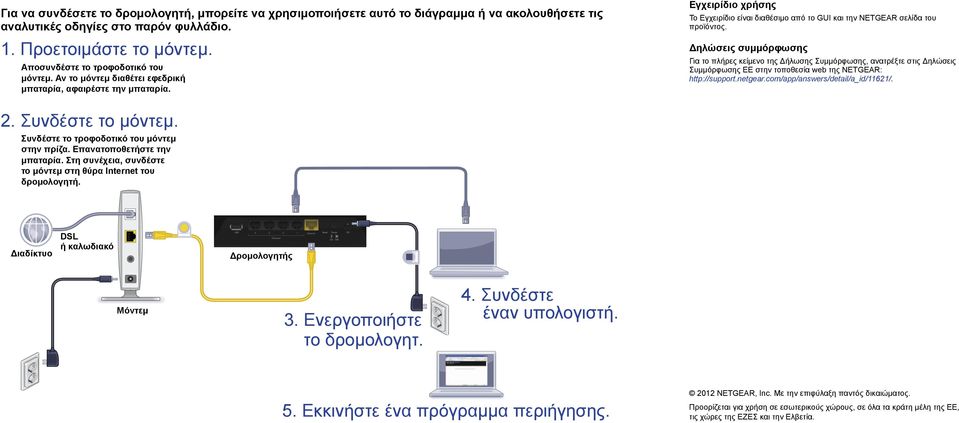 Δηλώσεις συμμόρφωσης Για το πλήρες κείμενο της Δήλωσης Συμμόρφωσης, ανατρέξτε στις Δηλώσεις Συμμόρφωσης ΕΕ στην τοποθεσία web της NETGEAR: http://support.netgear.com/app/answers/detail/a_id/11621/. 2.