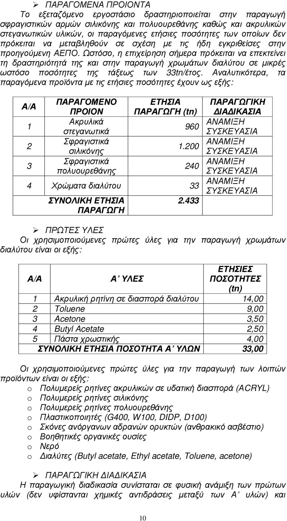 Ωστόσο, η επιχείρηση σήµερα πρόκειται να επεκτείνει τη δραστηριότητά της και στην παραγωγή χρωµάτων διαλύτου σε µικρές ωστόσο ποσότητες της τάξεως των 33tn/έτος.