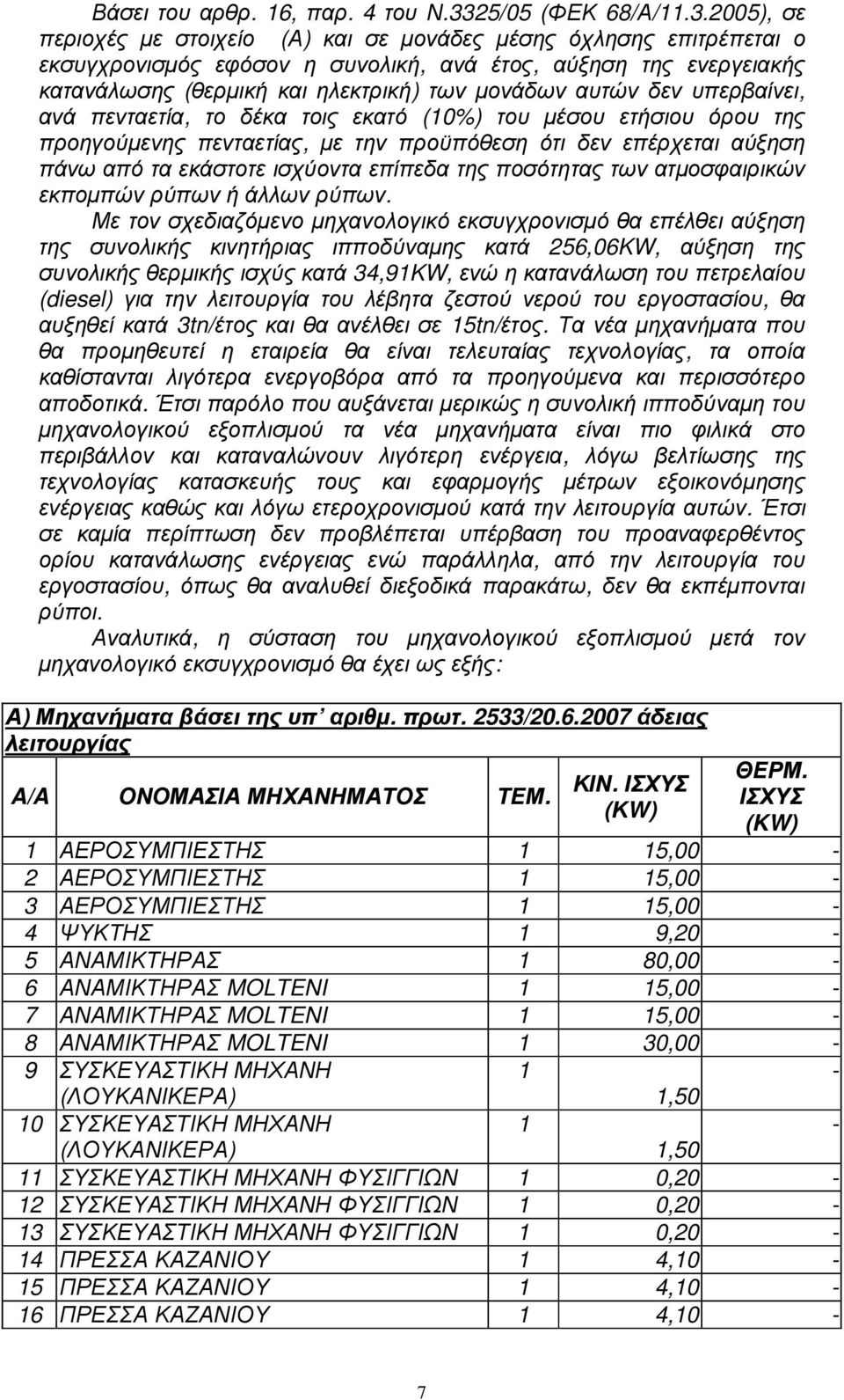 2005), σε περιοχές µε στοιχείο (Α) και σε µονάδες µέσης όχλησης επιτρέπεται ο εκσυγχρονισµός εφόσον η συνολική, ανά έτος, αύξηση της ενεργειακής κατανάλωσης (θερµική και ηλεκτρική) των µονάδων αυτών