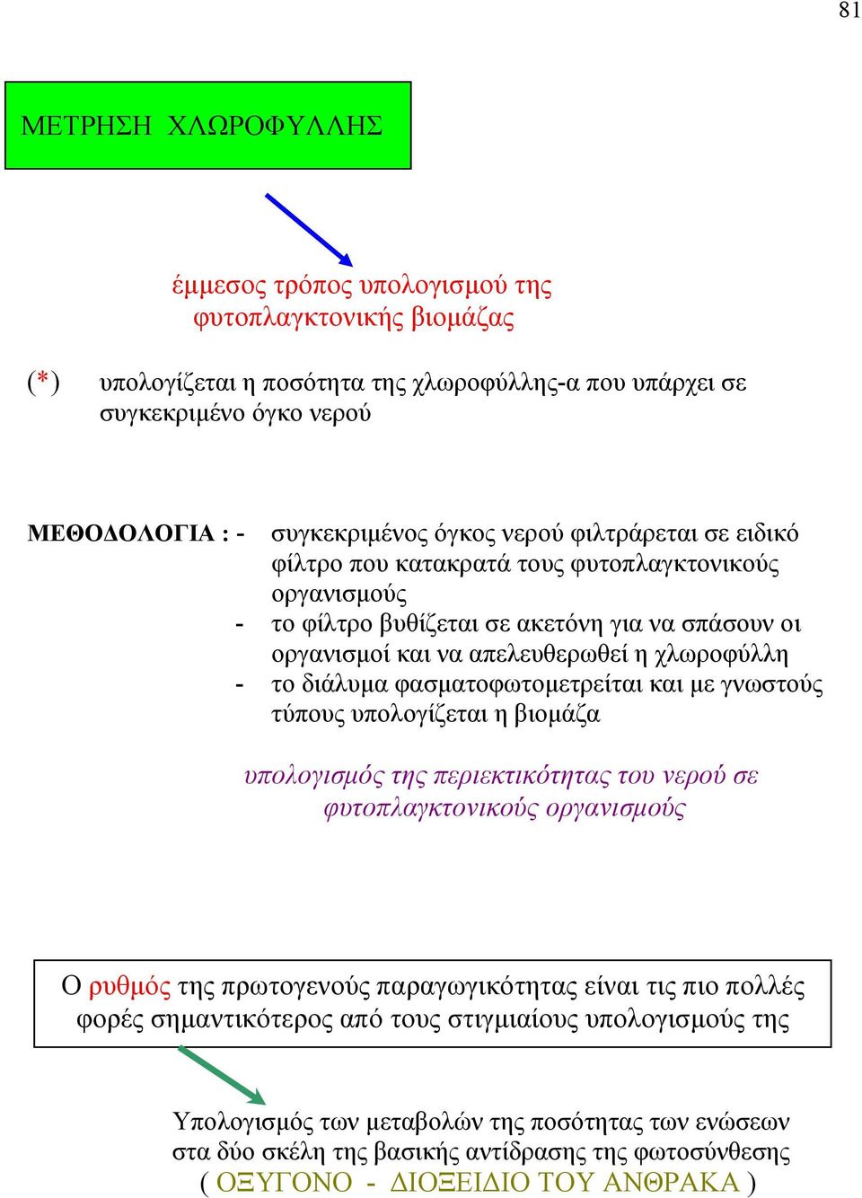 φασματοφωτομετρείται και με γνωστούς τύπους υπολογίζεται η βιομάζα υπολογισμός της περιεκτικότητας του νερού σε φυτοπλαγκτονικούς οργανισμούς Ο ρυθμός της πρωτογενούς παραγωγικότητας είναι τις πιο