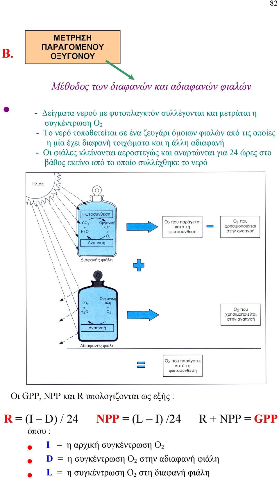 κλείνονται αεροστεγώς και αναρτώνται για 24 ώρες στο βάθος εκείνο από το οποίο συλλέχθηκε το νερό Οι GPP, NPP και R υπολογίζονται ως εξής : R =