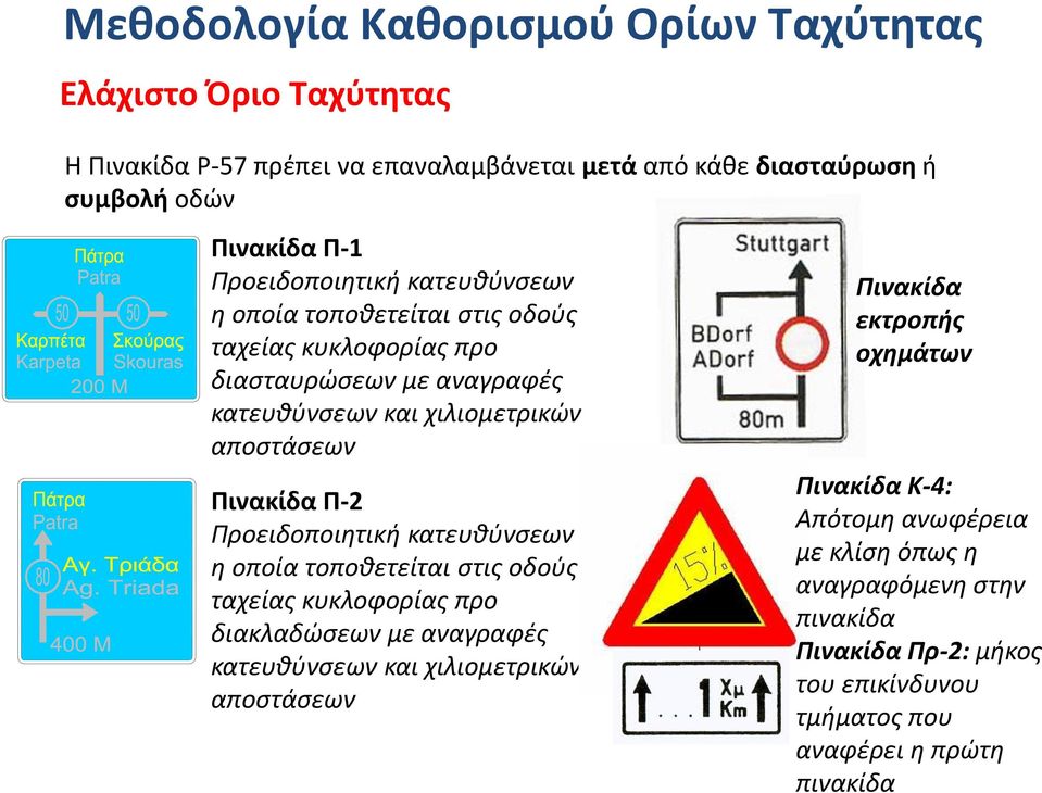 κατευθύνσεων η οποία τοποθετείται στις οδούς ταχείας κυκλοφορίας προ διακλαδώσεων με αναγραφές κατευθύνσεων και χιλιομετρικών αποστάσεων Πινακίδα εκτροπής