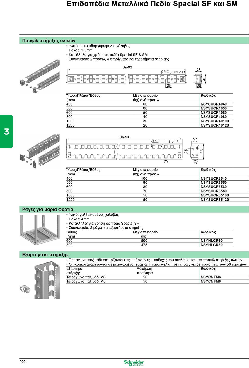 2 11 13 27 40 25 20 Ύψος/Πλάτος/Βάθος Μέγιστο φορτίο (kg) ανά προφίλ 400 60 NSYSUCR4040 500 60 NSYSUCR4050 600 50 NSYSUCR4060 800 40 NSYSUCR4080 1000 30 NSYSUCR40100 1200 20 NSYSUCR40120 Dn-93 5.