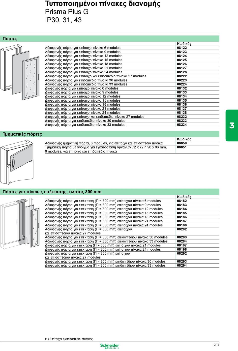 08127 Αδιαφανής πόρτα για επίτοιχο πίνακα 24 modules 08128 Αδιαφανής πόρτα για επίτοιχο και επιδαπέδιο πίνακα 27 modules 08222 Αδιαφανής πόρτα για επιδαπέδιο πίνακα 30 modules 08223 Αδιαφανής πόρτα