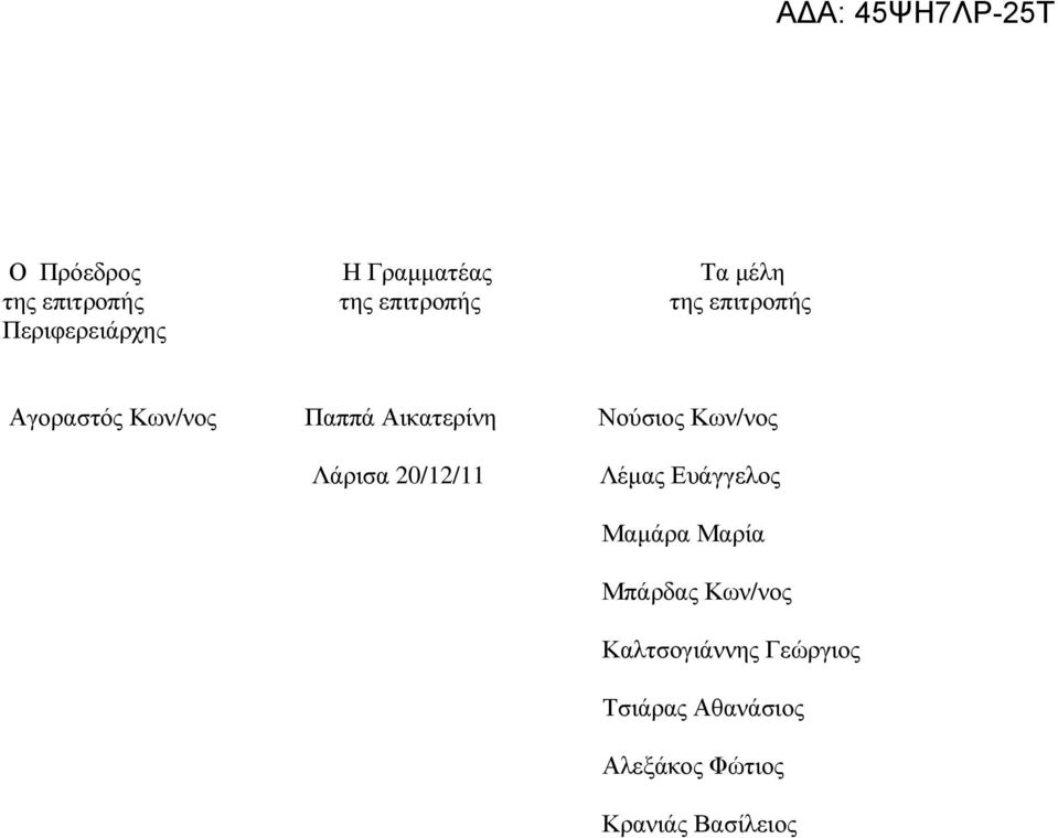 Κων/νος Λάρισα 20/12/11 Λέµας Ευάγγελος Μαµάρα Μαρία Μπάρδας Κων/νος