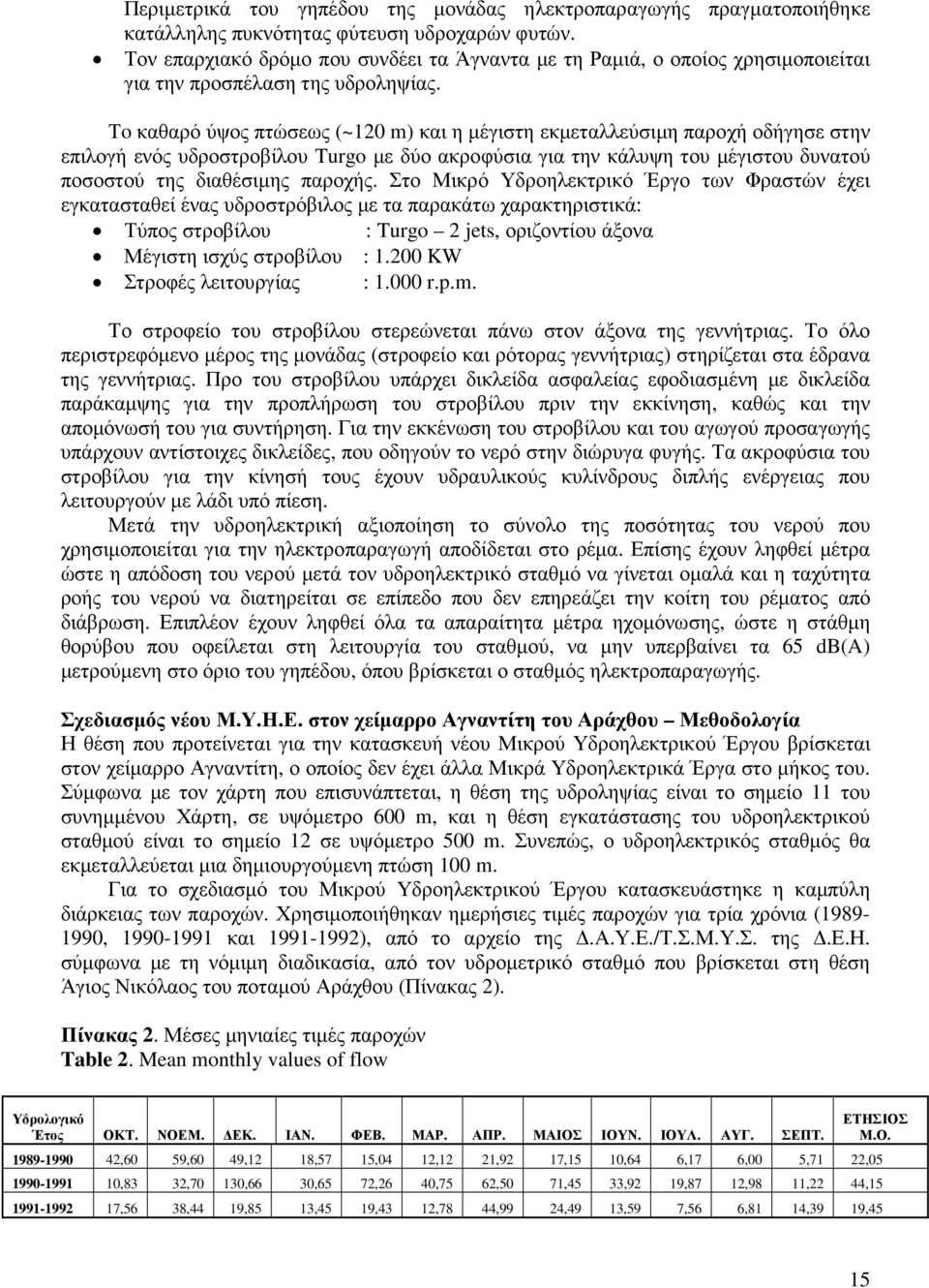 Τo καθαρό ύψος πτώσεως (~120 m) και η µέγιστη εκµεταλλεύσιµη παροχή οδήγησε στην επιλογή ενός υδροστροβίλου Turgo µε δύο ακροφύσια για την κάλυψη του µέγιστου δυνατού ποσοστού της διαθέσιµης παροχής.