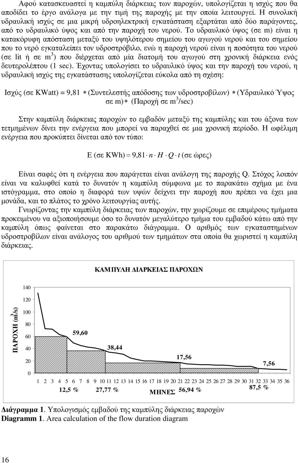 Το υδραυλικό ύψος (σε m) είναι η κατακόρυφη απόσταση µεταξύ του υψηλότερου σηµείου του αγωγού νερού και του σηµείου που το νερό εγκαταλείπει τον υδροστρόβιλο, ενώ η παροχή νερού είναι η ποσότητα του