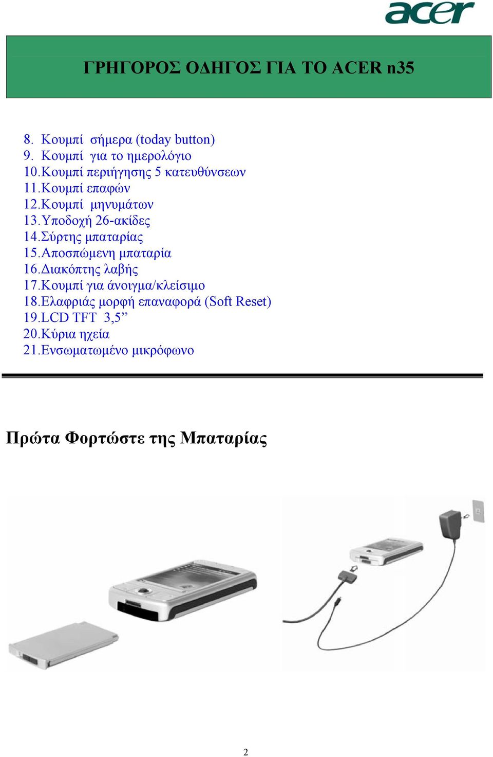 Σύρτης µπαταρίας 15. Αποσπώµενη µπαταρία 16. ιακόπτης λαβής 17. Κουµπί για άνοιγµα/κλείσιµο 18.