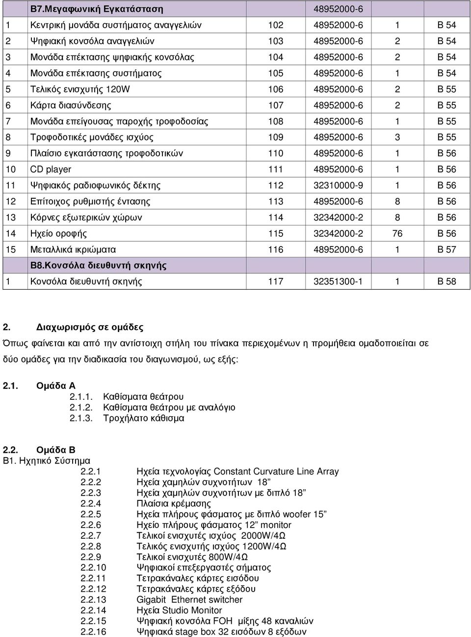 108 48952000-6 1 B 55 8 Τροφοδοτικές µονάδες ισχύος 109 48952000-6 3 B 55 9 Πλαίσιο εγκατάστασης τροφοδοτικών 110 48952000-6 1 B 56 10 CD player 111 48952000-6 1 B 56 11 Ψηφιακός ραδιοφωνικός δέκτης