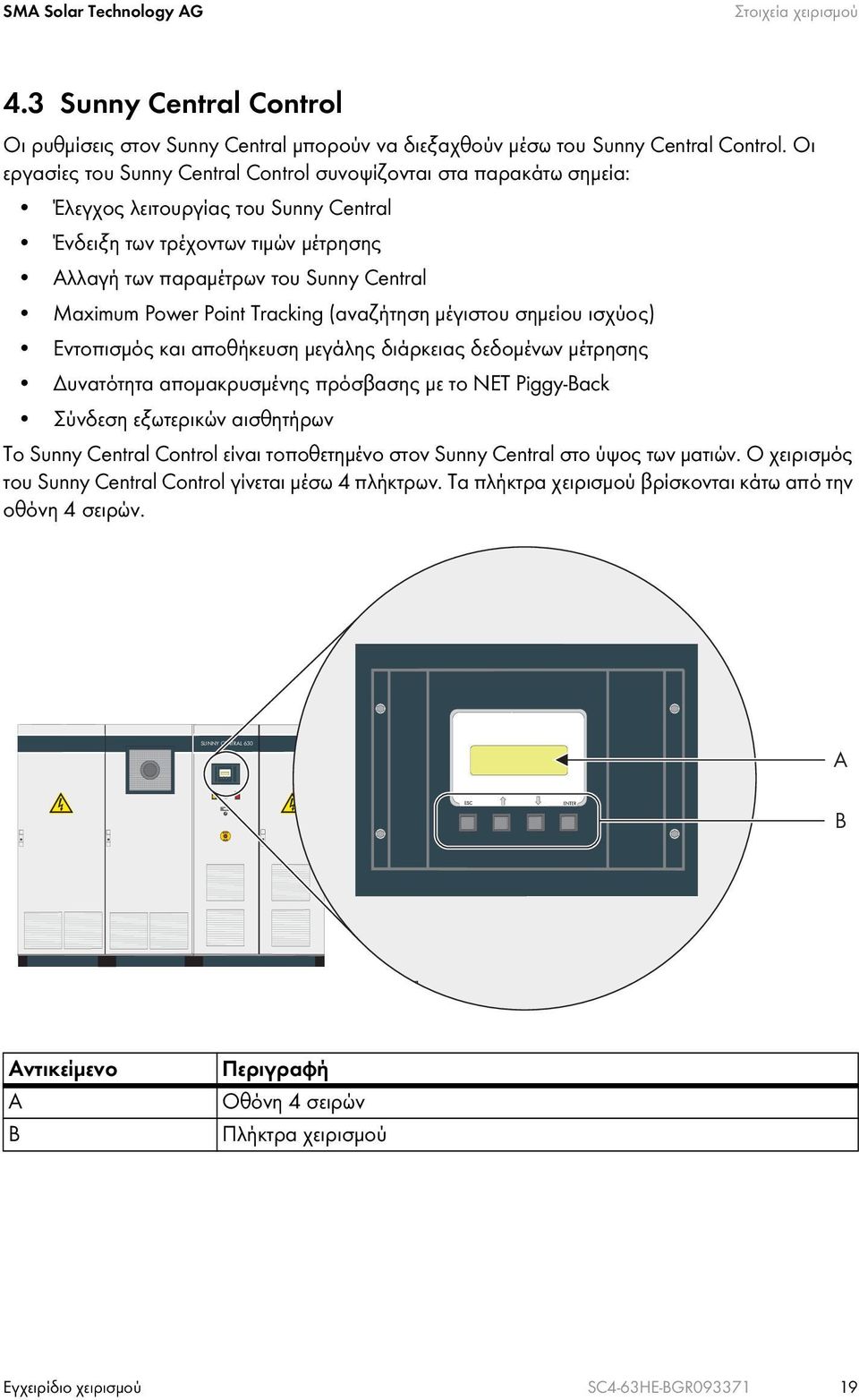 Power Point Tracking (αναζήτηση μέγιστου σημείου ισχύος) Εντοπισμός και αποθήκευση μεγάλης διάρκειας δεδομένων μέτρησης Δυνατότητα απομακρυσμένης πρόσβασης με το NET Piggy-Back Σύνδεση εξωτερικών