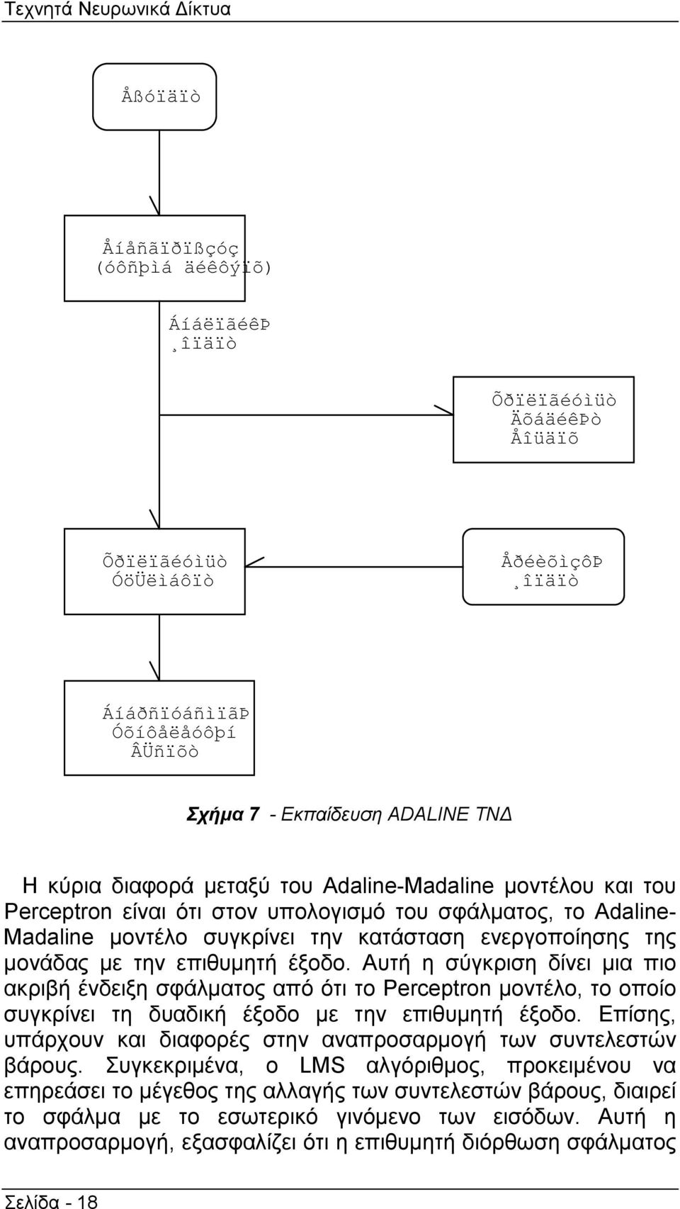 µε την επιθυµητή έξοδο. Αυτή η σύγκριση δίνει µια πιο ακριβή ένδειξη σφάλµατος από ότι το Perceptron µοντέλο, το οποίο συγκρίνει τη δυαδική έξοδο µε την επιθυµητή έξοδο.
