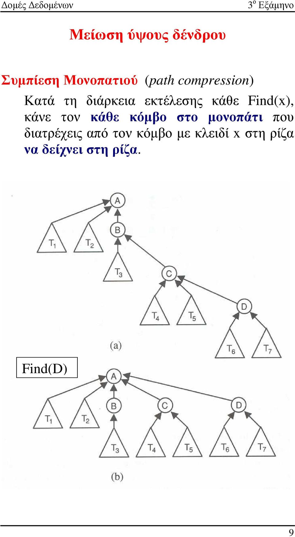 κάνε τον κάθε κόµβο στο µονοπάτι που διατρέχεις από