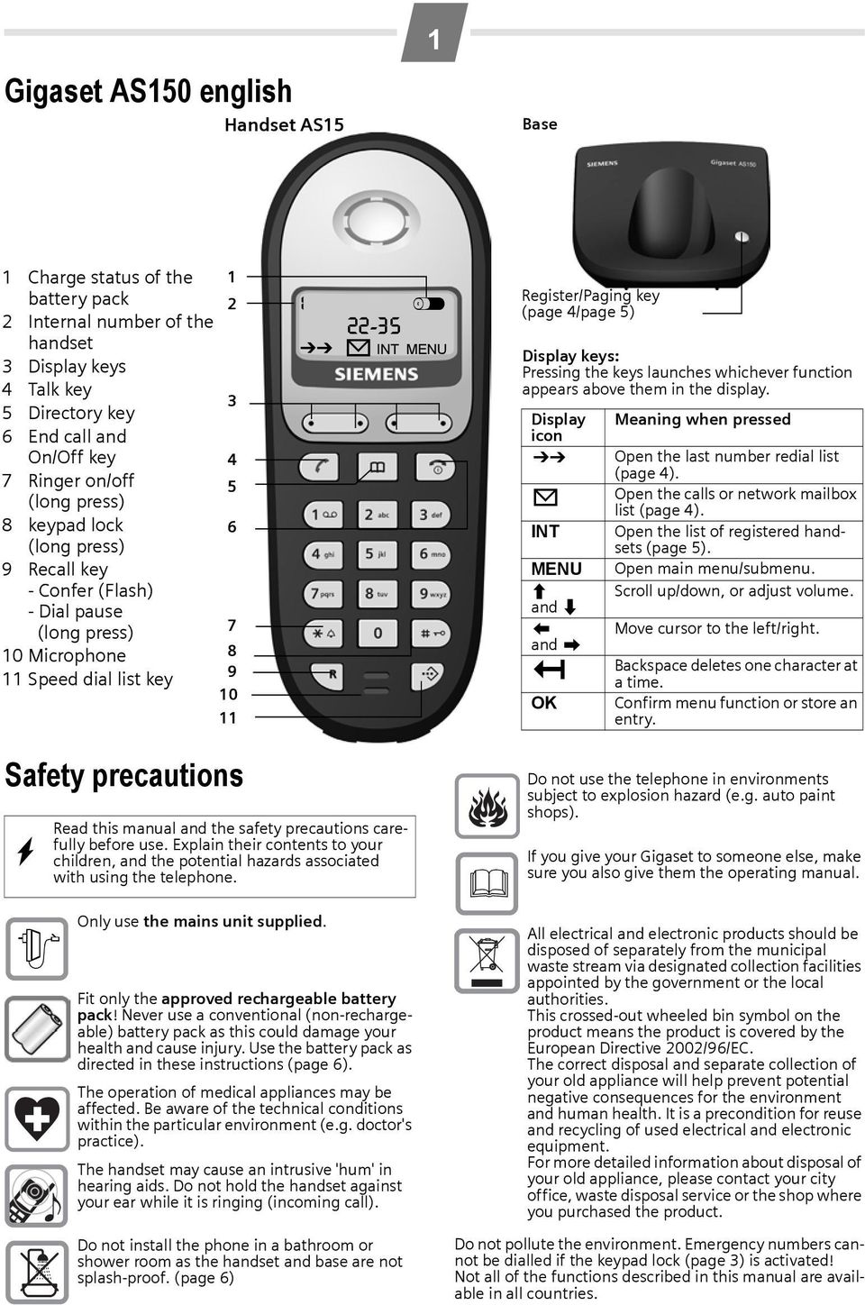 (page 4/page 5) Display keys: Pressing the keys launches whichever function appears above them in the display. Display Meaning when pressed icon Þ Open the last number redial list (page 4).