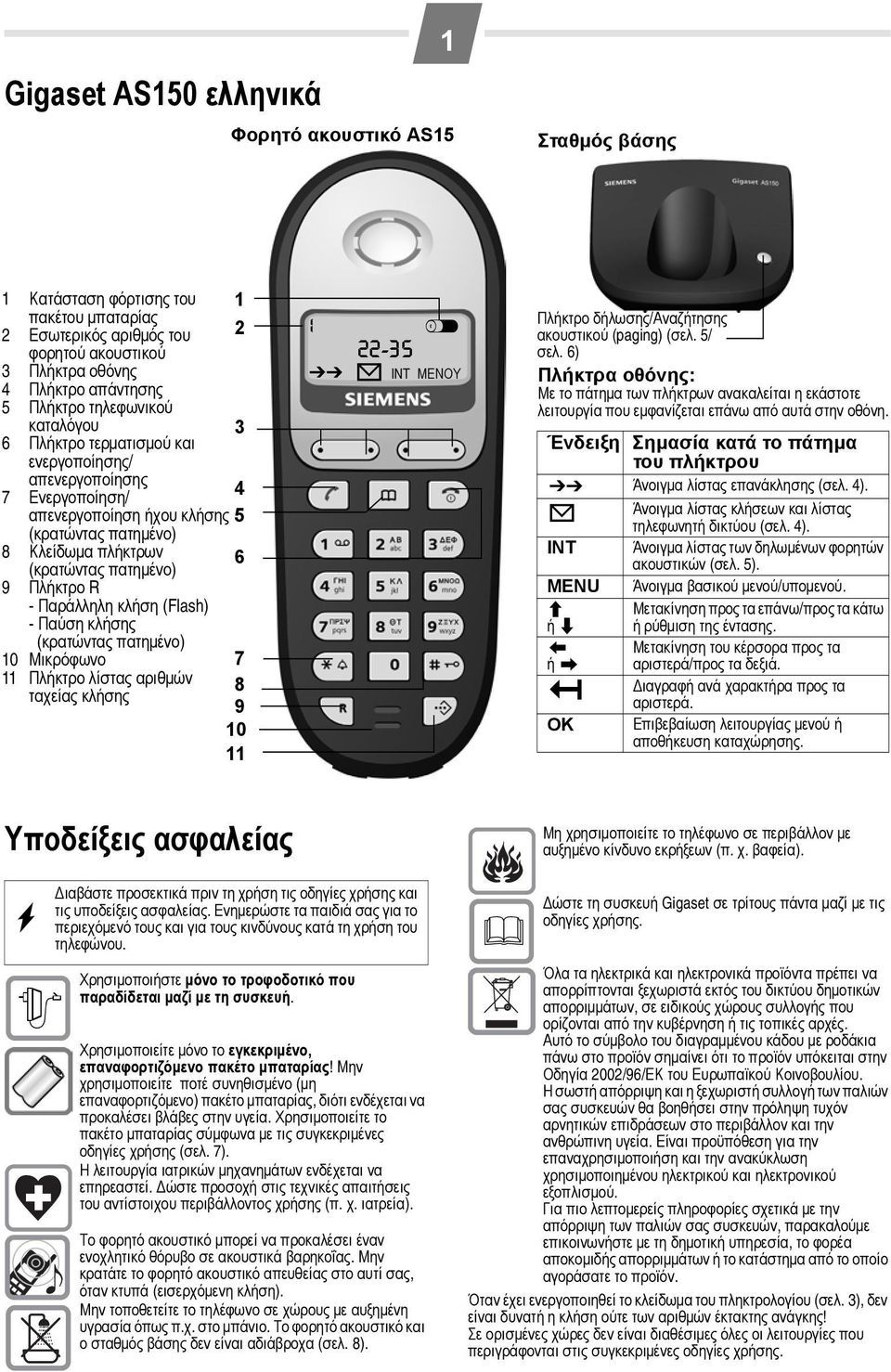 Πλήκτρο R - Παράλληλη κλήση (Flash) - Παύση κλήσης (κρατώντας πατημένο) 10 Μικρόφωνο 7 11 Πλήκτρο λίστας αριθμών 8 ταχείας κλήσης 9 10 11 1 V 22-35 ÞÜ INT ΜΕΝΟΥ Πλήκτρο δήλωσης/αναζήτησης ακουστικού