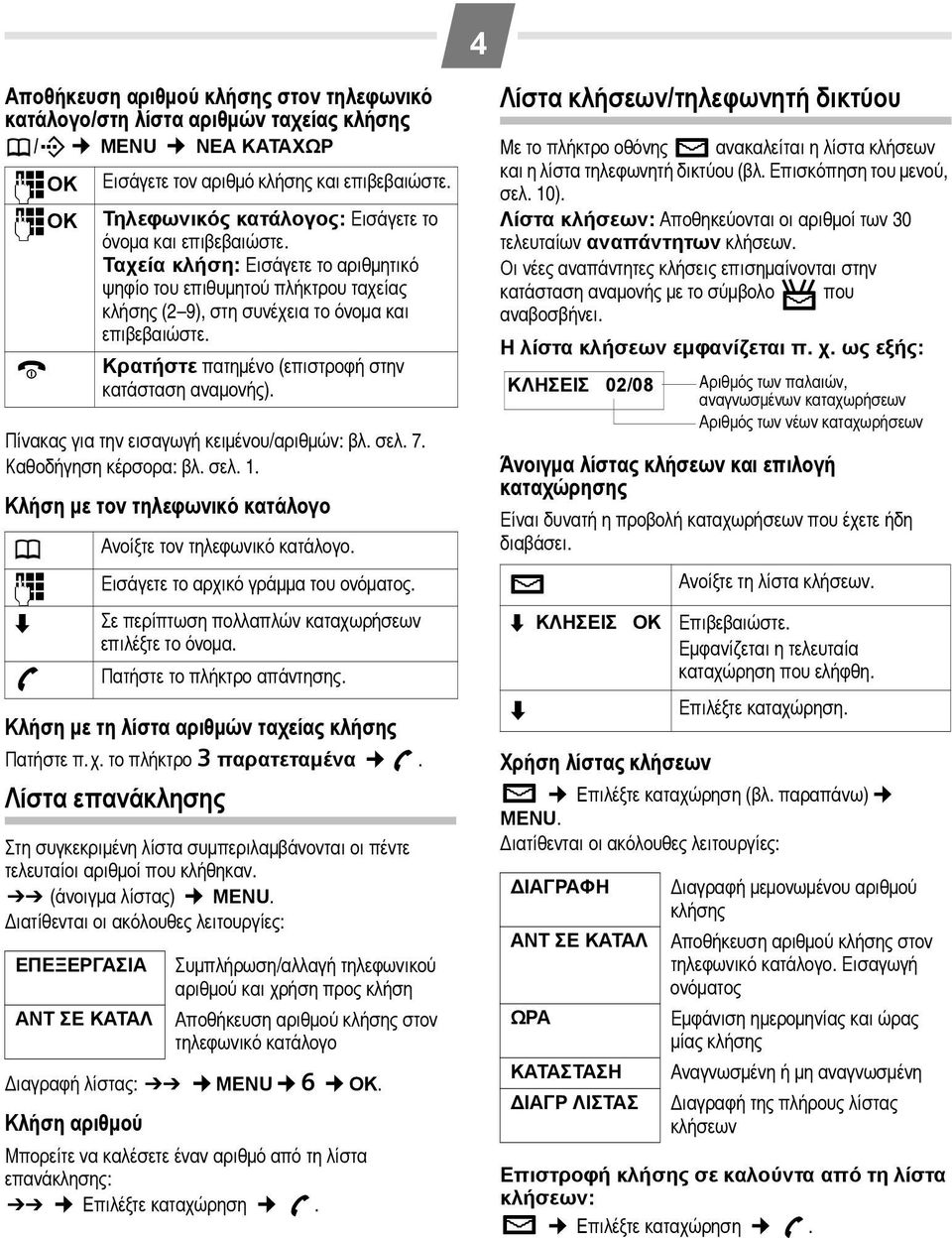Λίστα επανάκλησης Στη συγκεκριμένη λίστα συμπεριλαμβάνονται οι πέντε τελευταίοι αριθμοί που κλήθηκαν. Þ (άνοιγμα λίστας) MENU. Διατίθενται οι ακόλουθες λειτουργίες: Διαγραφή λίστας: Þ MENU L OK.