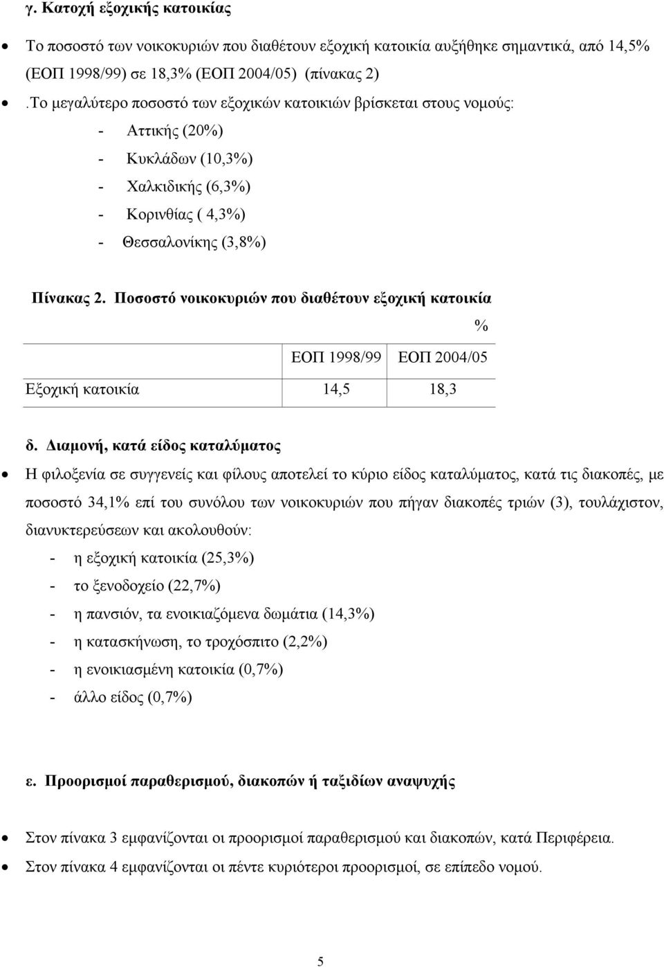 Ποσοστό νοικοκυριών που διαθέτουν εξοχική κατοικία % ΕΟΠ 1998/99 ΕΟΠ 2004/05 Εξοχική κατοικία 14,5 18,3 δ.