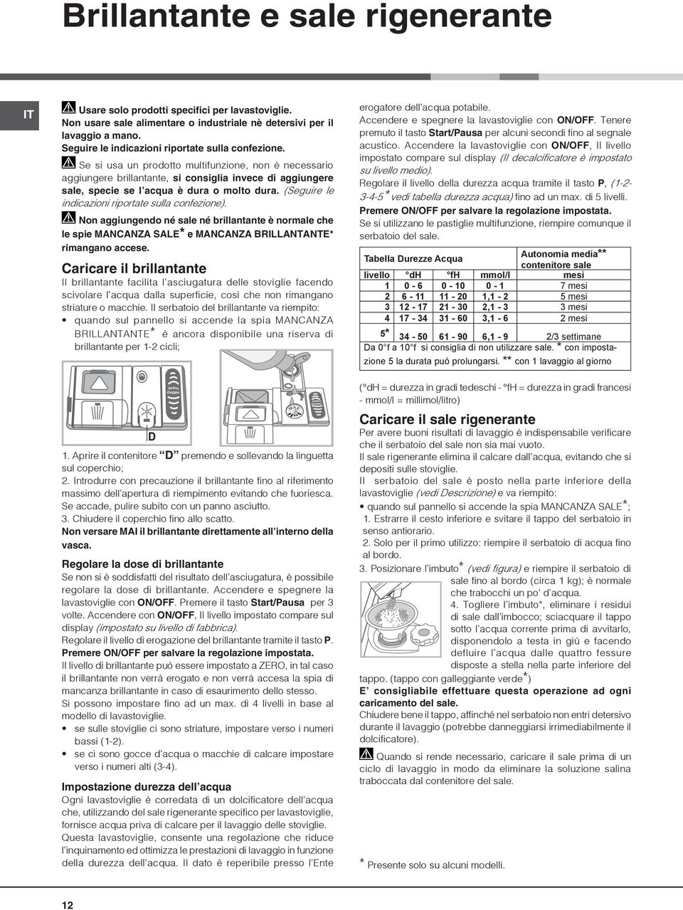 Se si usa un prodotto multifunzione, non è necessario aggiungere brillantante, si consiglia invece di aggiungere sale, specie se l acqua è dura o molto dura.