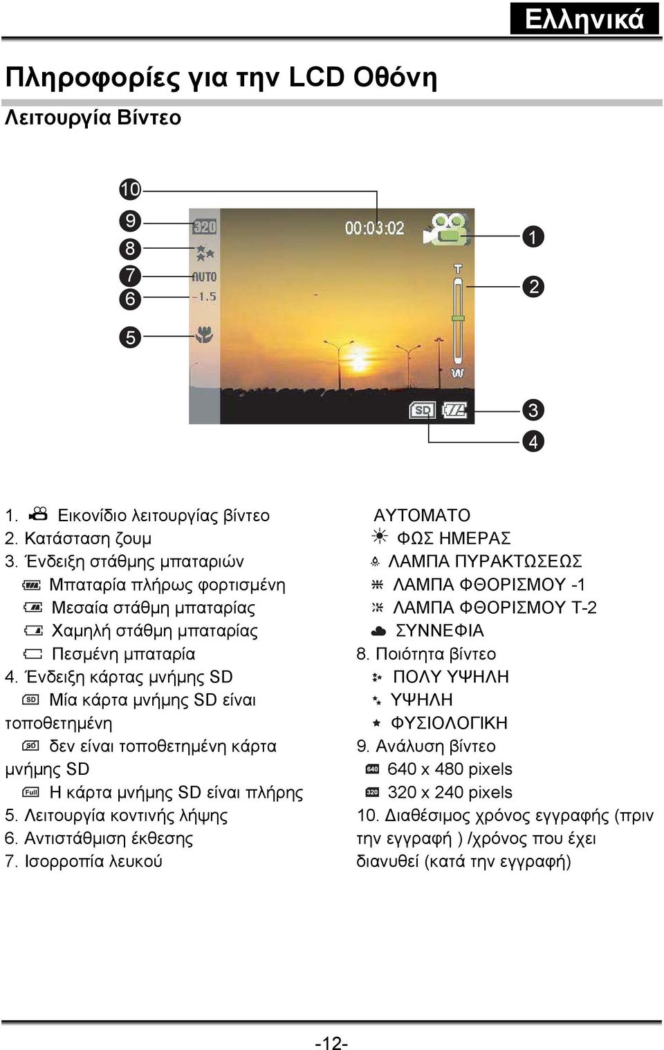 Ένδειξη κάρτας μνήμης SD Μία κάρτα μνήμης SD είναι τοποθετημένη δεν είναι τοποθετημένη κάρτα μνήμης SD Η κάρτα μνήμης SD είναι πλήρης 5. Λειτουργία κοντινής λήψης 6.