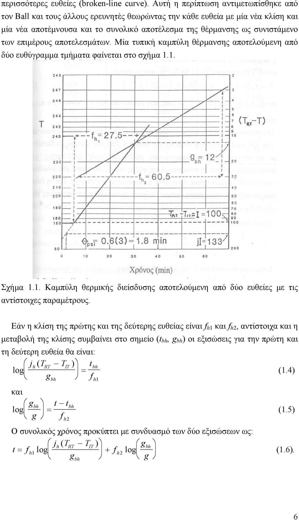 επιµέρους αποτελεσµάτων. Μία τυπική καµπύλη θέρµανσης αποτελούµενη από δύο ευθύγραµµα τµήµατα φαίνεται στο σχήµα 1.