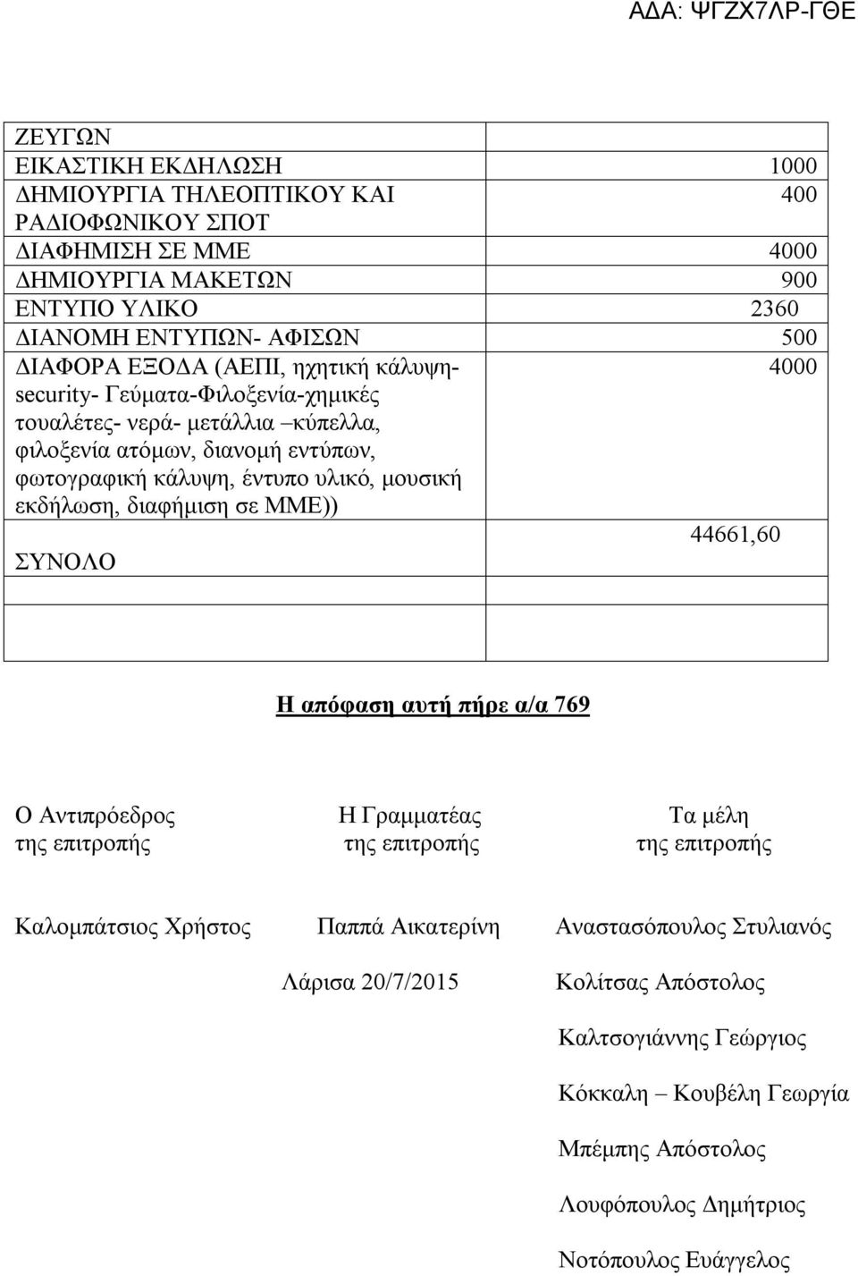 μουσική εκδήλωση, διαφήμιση σε ΜΜΕ)) 44661,60 ΣΥΝΟΛΟ Η απόφαση αυτή πήρε α/α 769 Ο Αντιπρόεδρος Η Γραμματέας Τα μέλη της επιτροπής της επιτροπής της επιτροπής Καλομπάτσιος Χρήστος