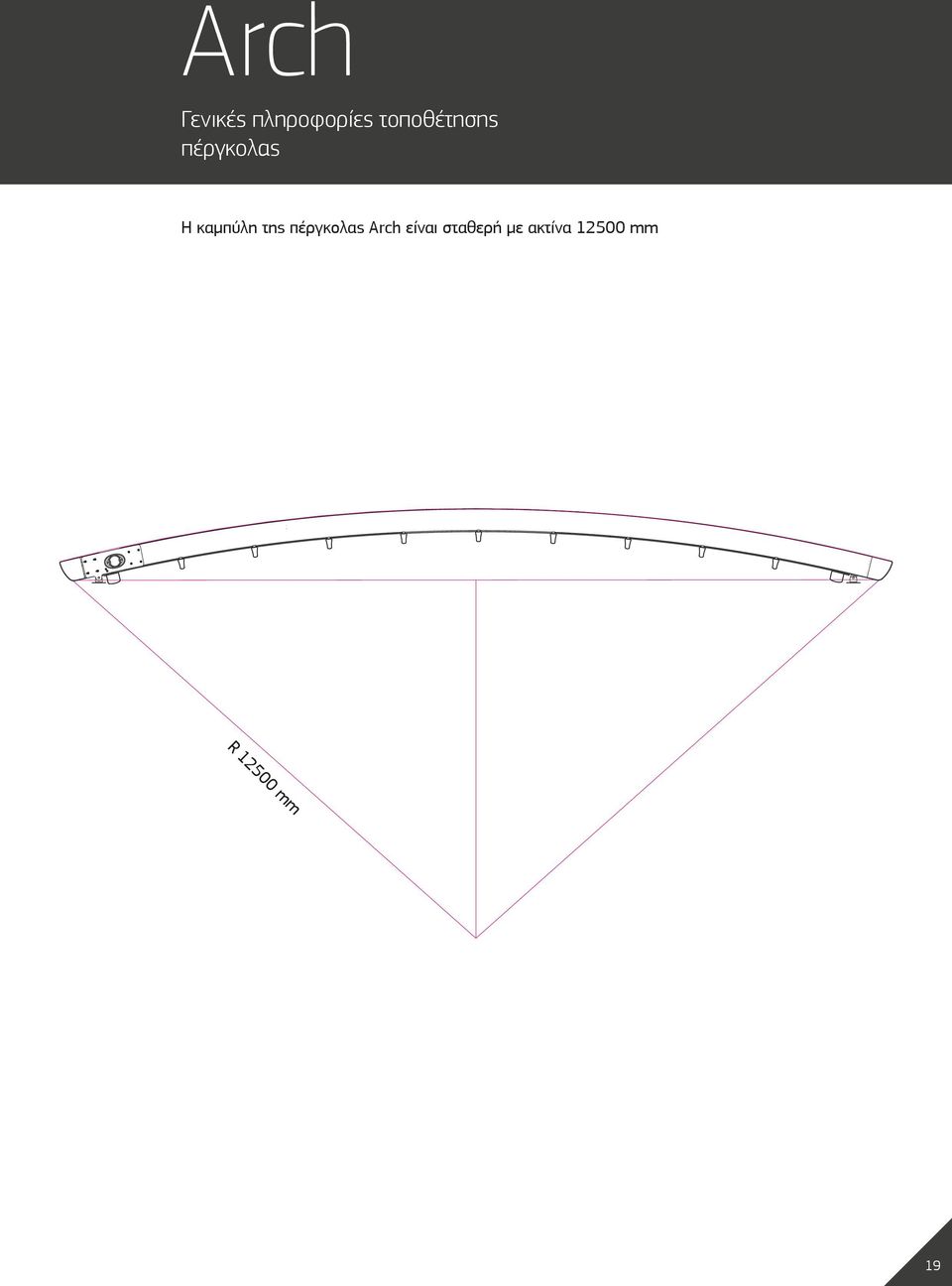 καμπύλη της πέργκολας Arch