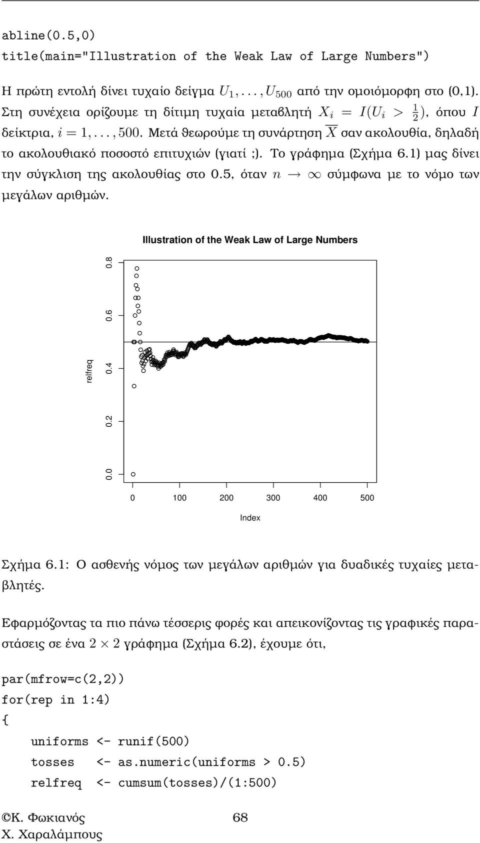 Το γράφηµα (Σχήµα 6.) µας δίνει την σύγκλιση της ακολουθίας στο 0.5, όταν n σύµφωνα µε το νόµο των µεγάλων αριθµών. Illustration of the Weak Law of Large Numbers relfreq 0.0 0.2 0.4 0.6 0.