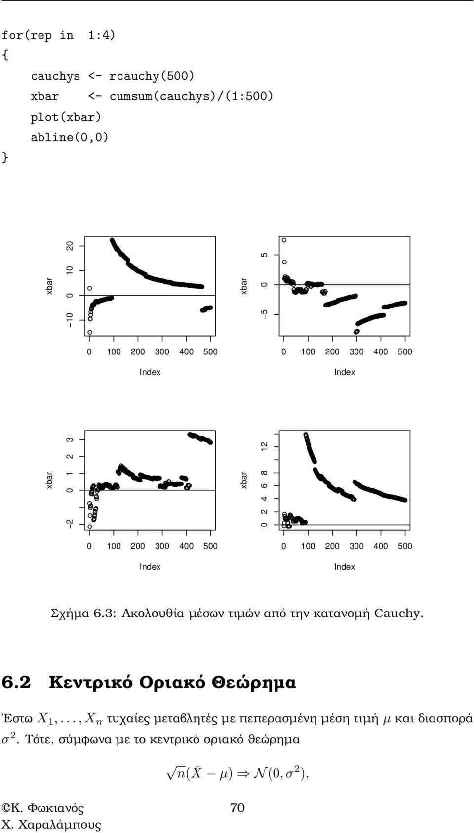 500 Inde Σχήµα 6.3: Ακολουθία µέσων τιµών από την κατανοµή Cauchy. 6.2 Κεντρικό Οριακό Θεώρηµα Εστω X,.