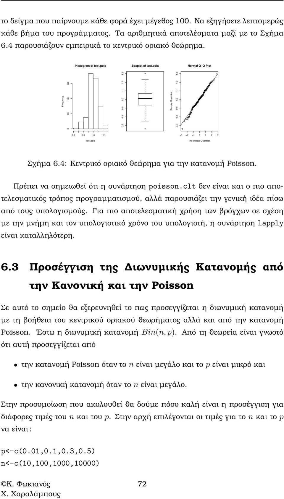 pois 3 2 0 2 3 Theoretical Quantiles Σχήµα 6.4: Κεντρικό οριακό ϑεώρηµα για την κατανοµή Poisson. Πρέπει να σηµειωθεί ότι η συνάρτηση poisson.