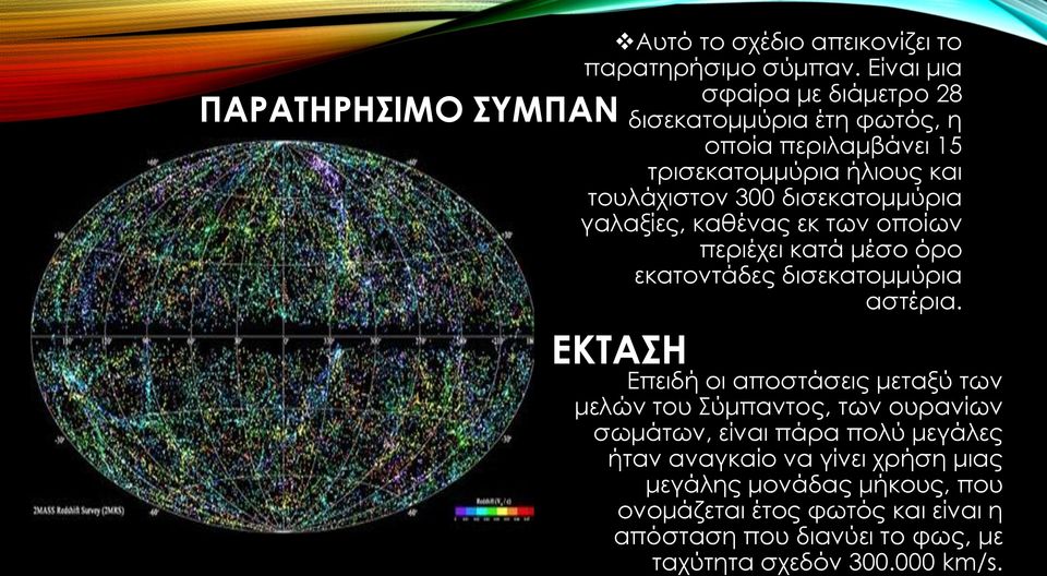 γαλαξίες, καθένας εκ των οποίων περιέχει κατά μέσο όρο εκατοντάδες δισεκατομμύρια αστέρια.