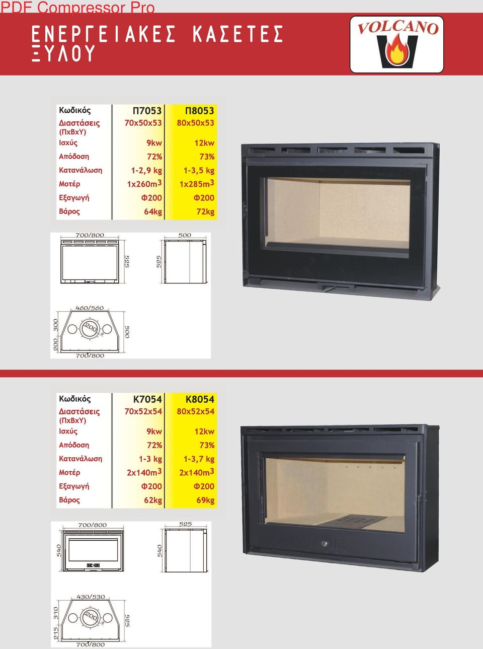 72kg Κωδικός K7054 K8054 Διαστάσεις 70χ52χ54 80χ52χ54 (ΠχΒχΥ) Ισχύς 9kw 12kw